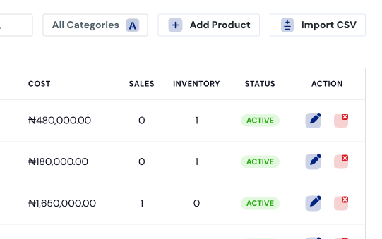 VentriPlus inventory dashboard